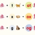 自然拼读短元音篇：ot-ox-og的拼读发音及在单词中的发音练习
