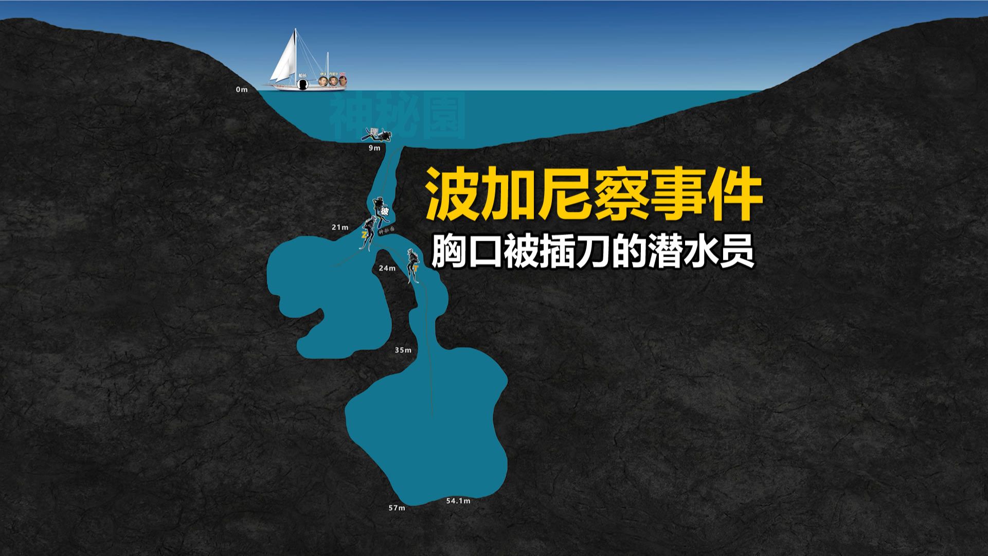 失踪潜水员被找到身上却插着一把刀，克罗地亚波加尼察湾海底洞穴事件