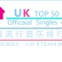[UK Charts]英国单曲榜top50 2015年12月17日第五十一期