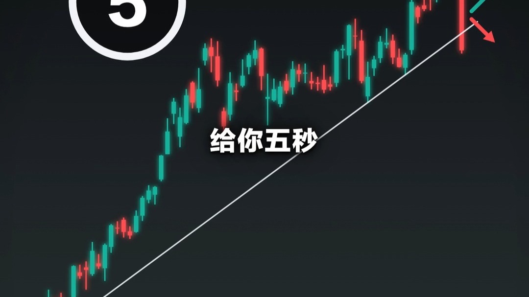趋势线跌破了，这一根能直接卖吗？