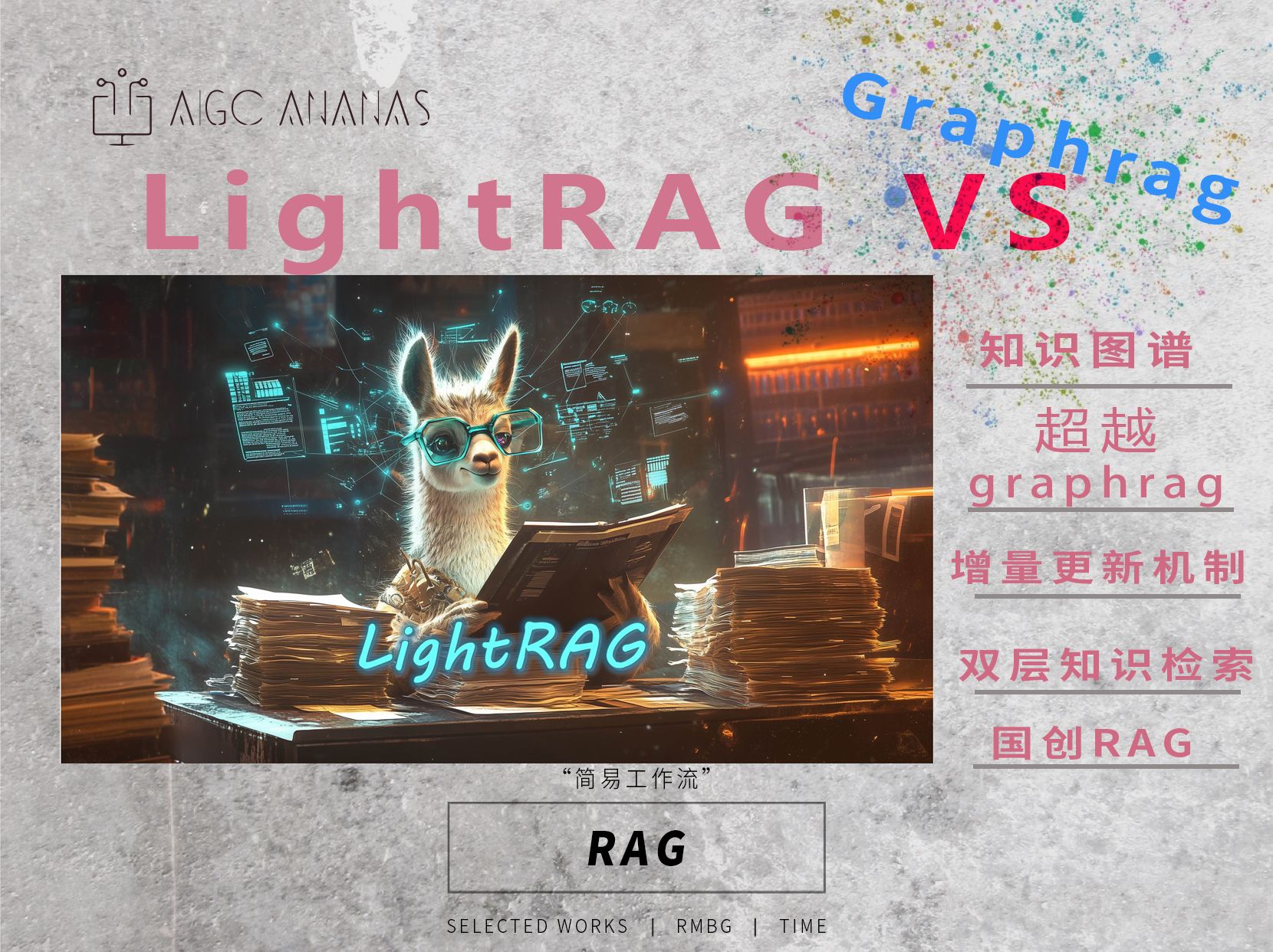 LightRAG优于GraphRAG？测试是的！LightRAG vs GraphRAG: 高效知识检索与图谱构建揭示LightRAG的优势
