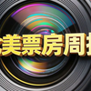 《曼达洛人与古古》登顶北美周末票房榜