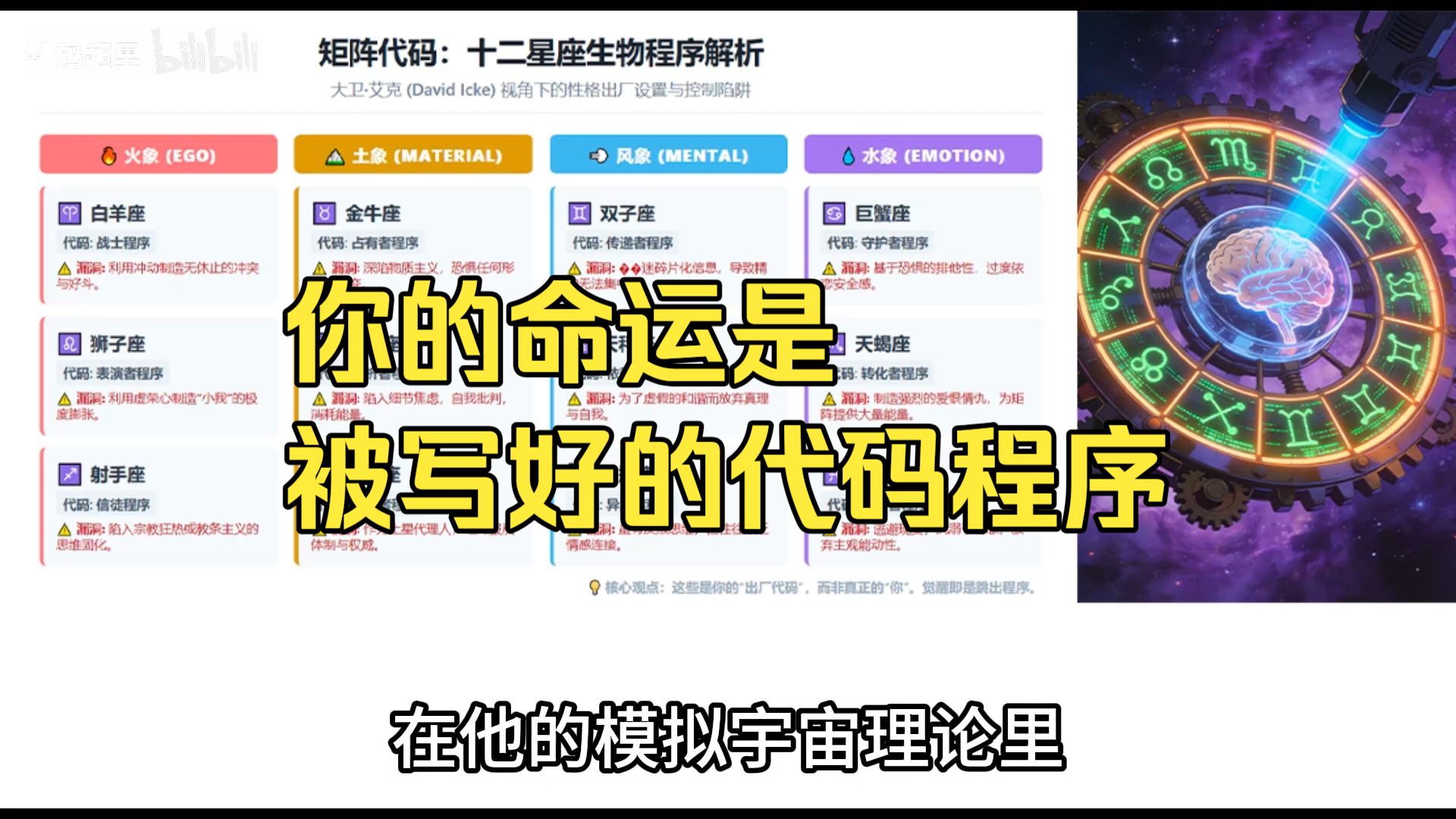 你的命运是被写好的代码程序