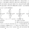 刚结束的安徽高中培优联盟高一冬季竞赛试题与答案解析，本试卷由北大数学老师命题