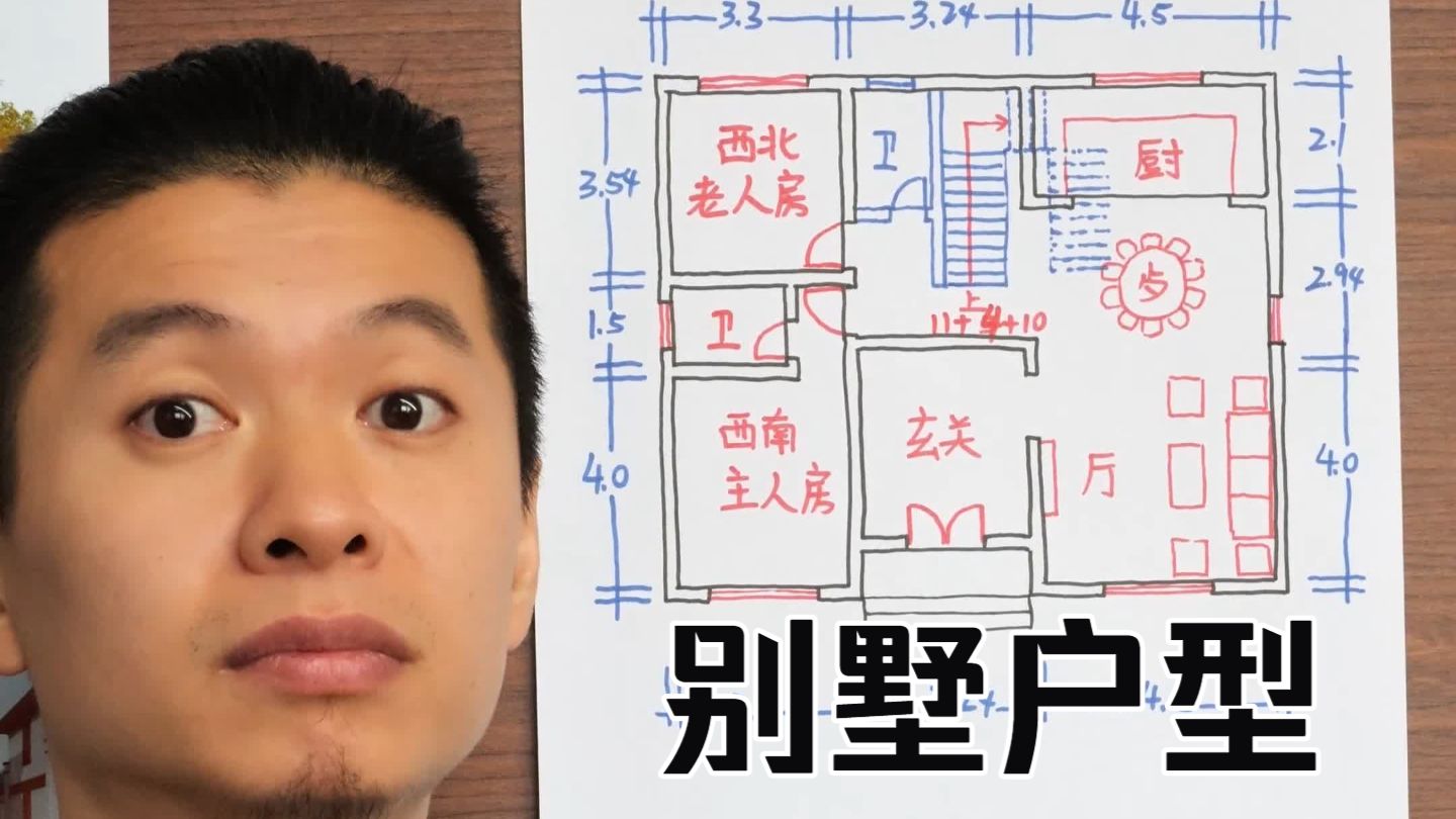 热门户型 农村的房子非常简单，根据平常的生活习惯来做，准没错，客厅比卧室大，主人房朝南向，你画你也行。