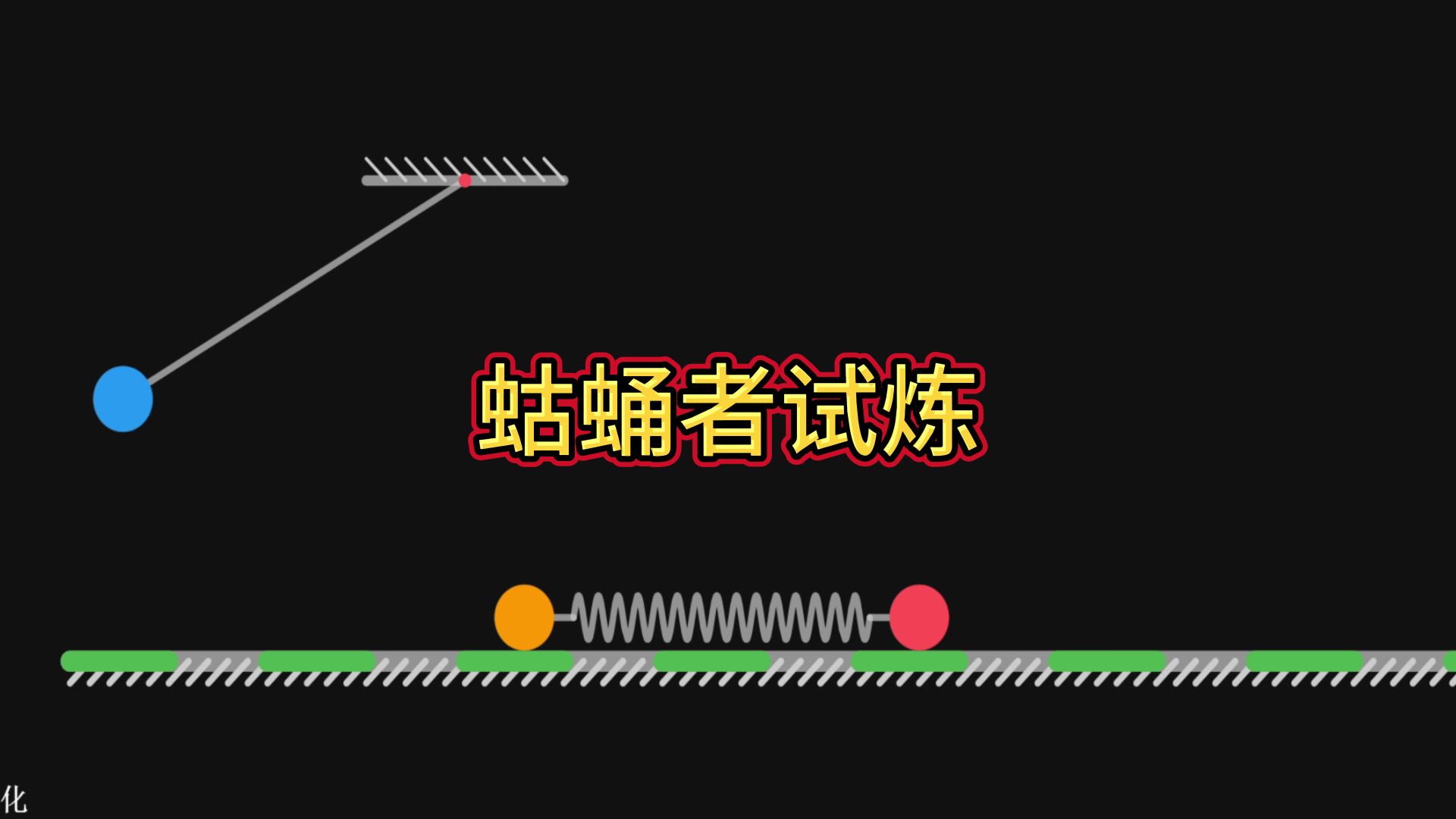 第74集：蛄蛹者试炼