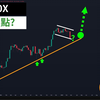 书哥：2025.02.28 比特币再100X？BTC做多买点