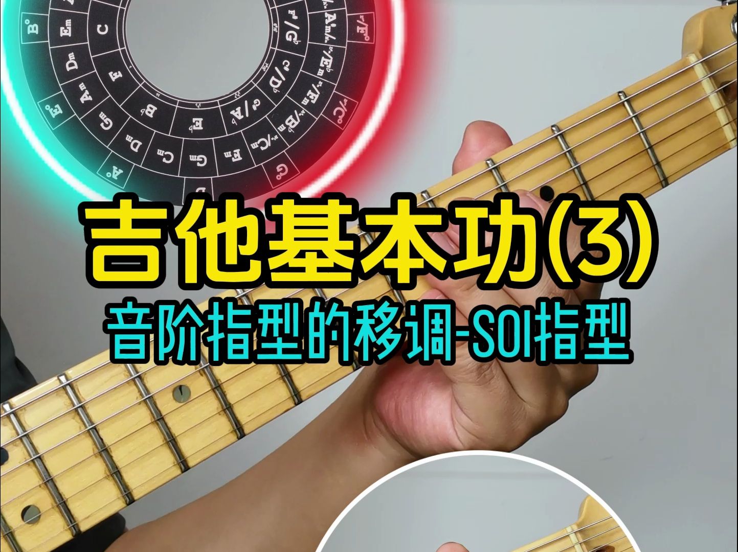 吉他基本功(3)-Sol指型的音阶指型的移调