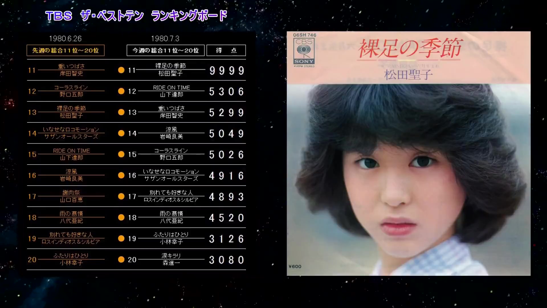 【松田圣子】1980-85 singles_哔哩哔哩)つロ 干杯-bilibili