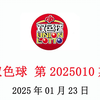 双色球第2025010期红蓝球数据分析情况，仅供参考