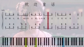 最简单的钢琴曲儿童 dc6a40e01cb5c79aed403509528b74cb3359076d.jpg@280w_158h_1c_100q.jpg