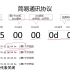 淘晶驰串口屏教程P2定制简易串口协议