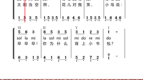 如何识谱弹钢琴 dcc7d1aba46c486ab45e605fe300cda49c7b85cc.jpg@280w_158h_1c_100q.jpg