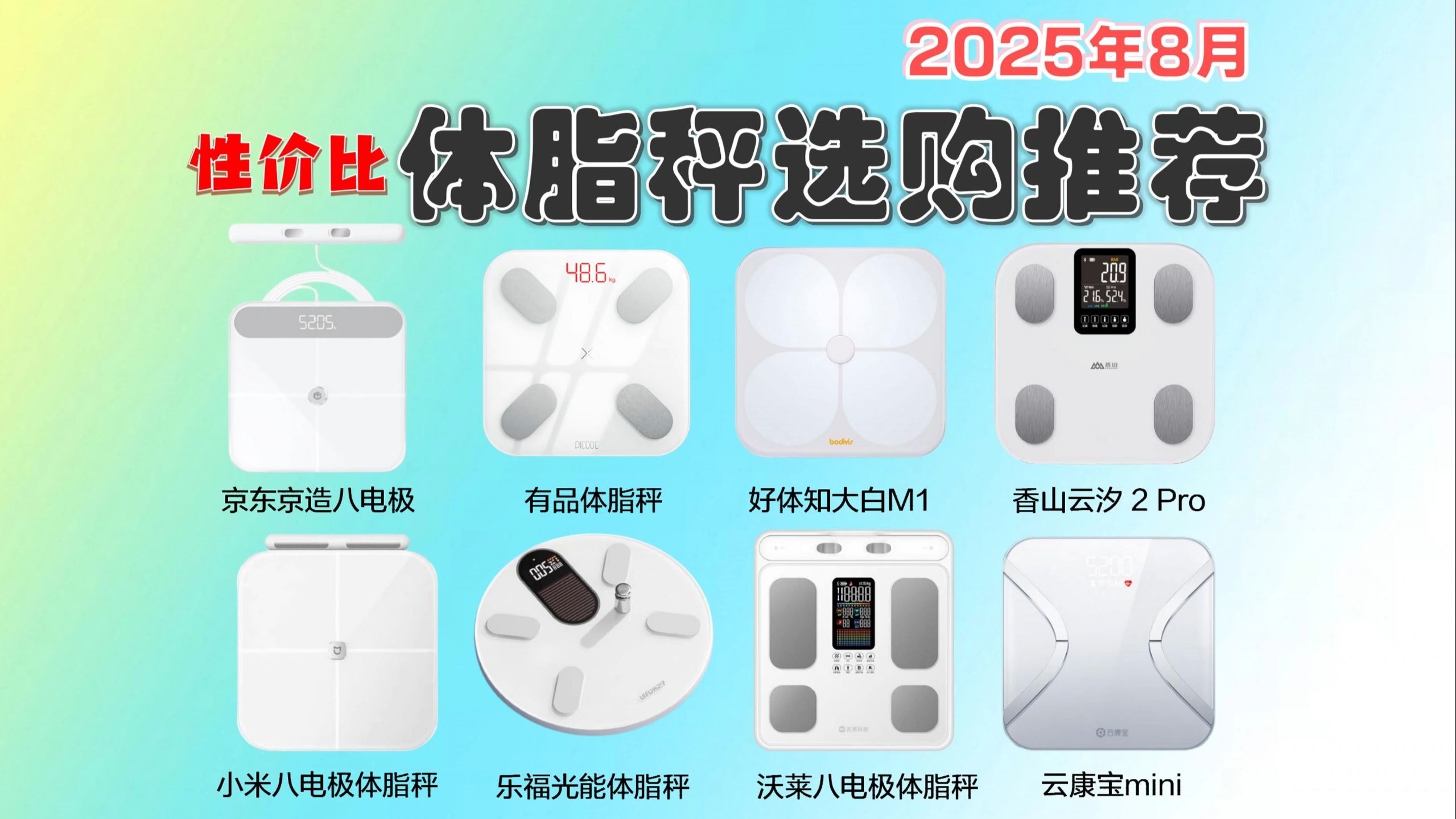 【体脂秤避坑指南】2025年8月最新体脂秤实测来啦！39-2000元各价位体脂秤深度测评，高性价比体脂秤推荐：小米、华为、云麦、有品、云康宝、香山等品牌推荐！