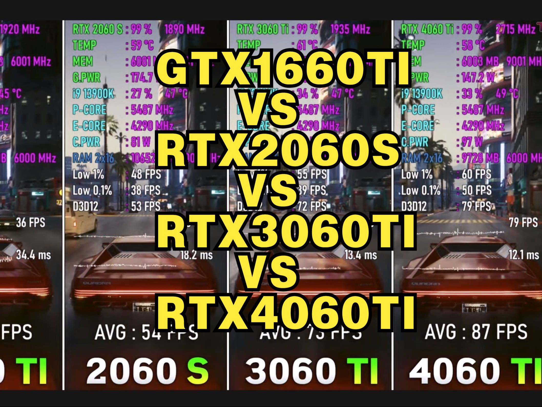 GTX1660TI VS RTX2060S VS RTX3060TI VS RTX4060TI在8款游戏中的表现
