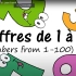 【法语学习】初学法语必看，超可爱的1-100法语数字