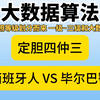 2月16日 昨日定胆4仲3，建议二串命中，今天看西班牙人vs毕尔巴鄂这场