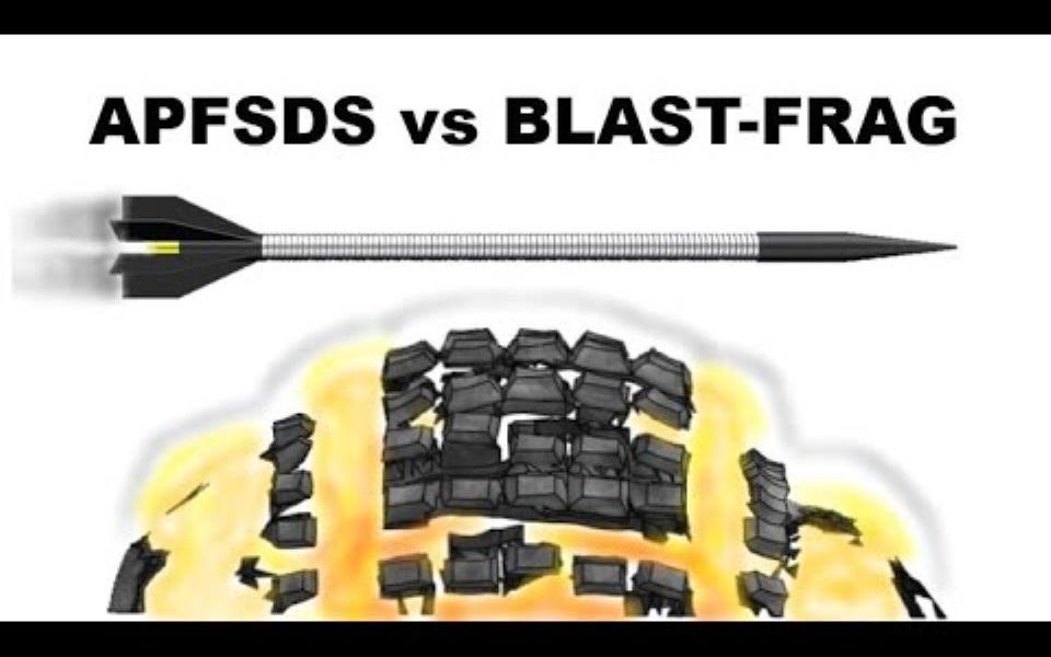 APFSDS vs 爆炸式APS | 横向爆炸主动保护 vs 长杆穿甲弹| Zaslon APS