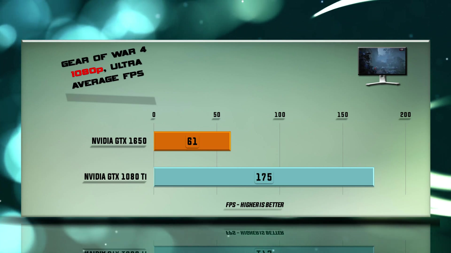 gtx-1650-vs-gtx-1080-ti-53-bilibili