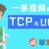 一条视频讲清楚TCP协议与UDP协议-什么是三次握手与四次挥手