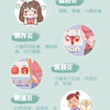 你有了解不同妇科炎症的表现吗#上海计生所医院
