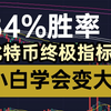 84%胜率指标【比特币MACD十分钟进阶币圈大神】征服短线交易 提升盘感 比特币K线教学