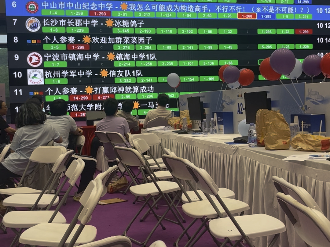 2026icpc深圳邀请赛金牌区部分滚榜