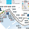 F1赛道介绍+模拟飞行圈_摩纳哥_MONACO_Formula Fans