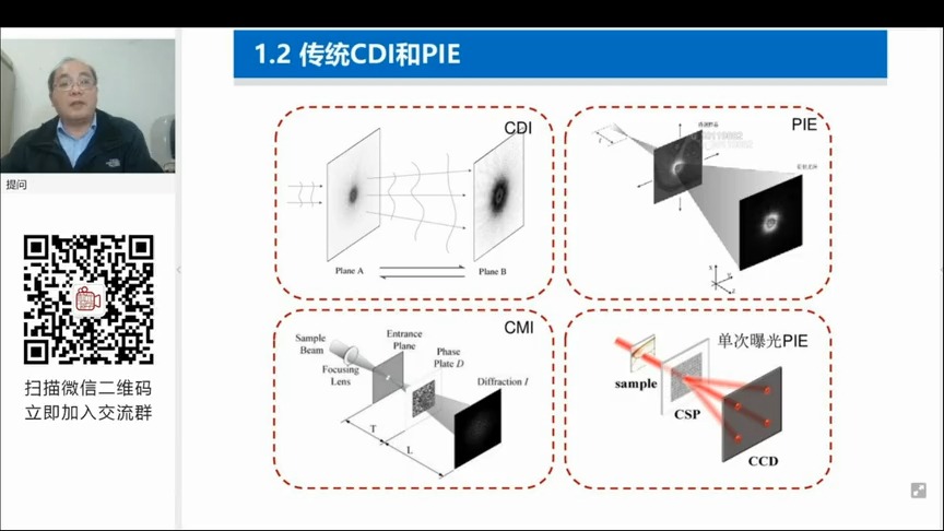 先进成像技术——衍射与散射成像：刘诚研究员、蒲继雄教授