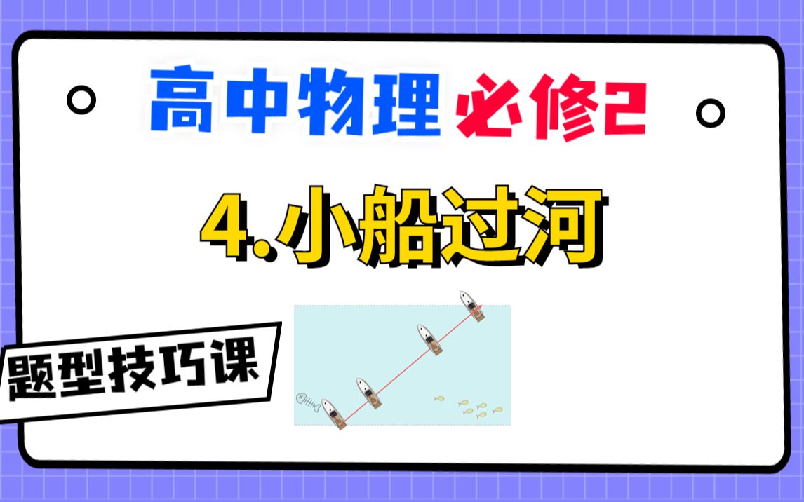 【高中物理必修2系统课】4.小船过河|一角法套路小船渡河问题