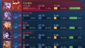 玩个锤子的明朝球回复期 e30a4179c5960390c318ee821e15600e864d1678.jpg@280w_158h_1c_100q.jpg