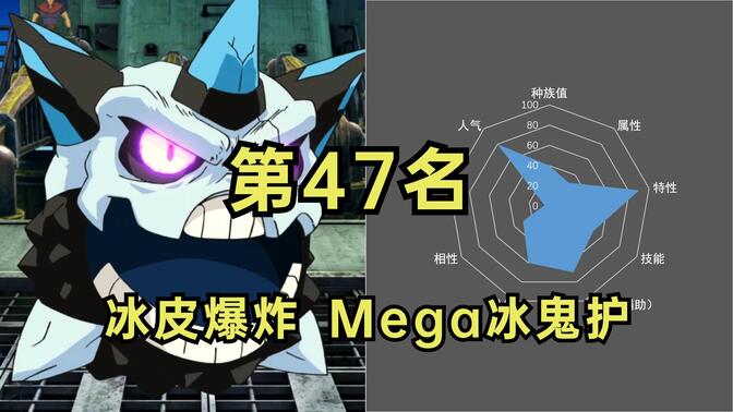 mega宝可梦综合排行榜，第47名 mega冰鬼护
