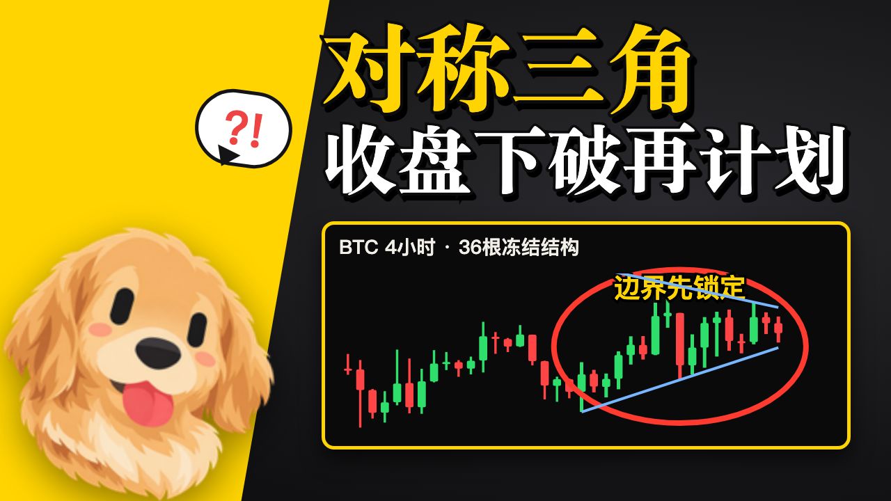 入场教学第37期｜对称三角 收盘下破再计划