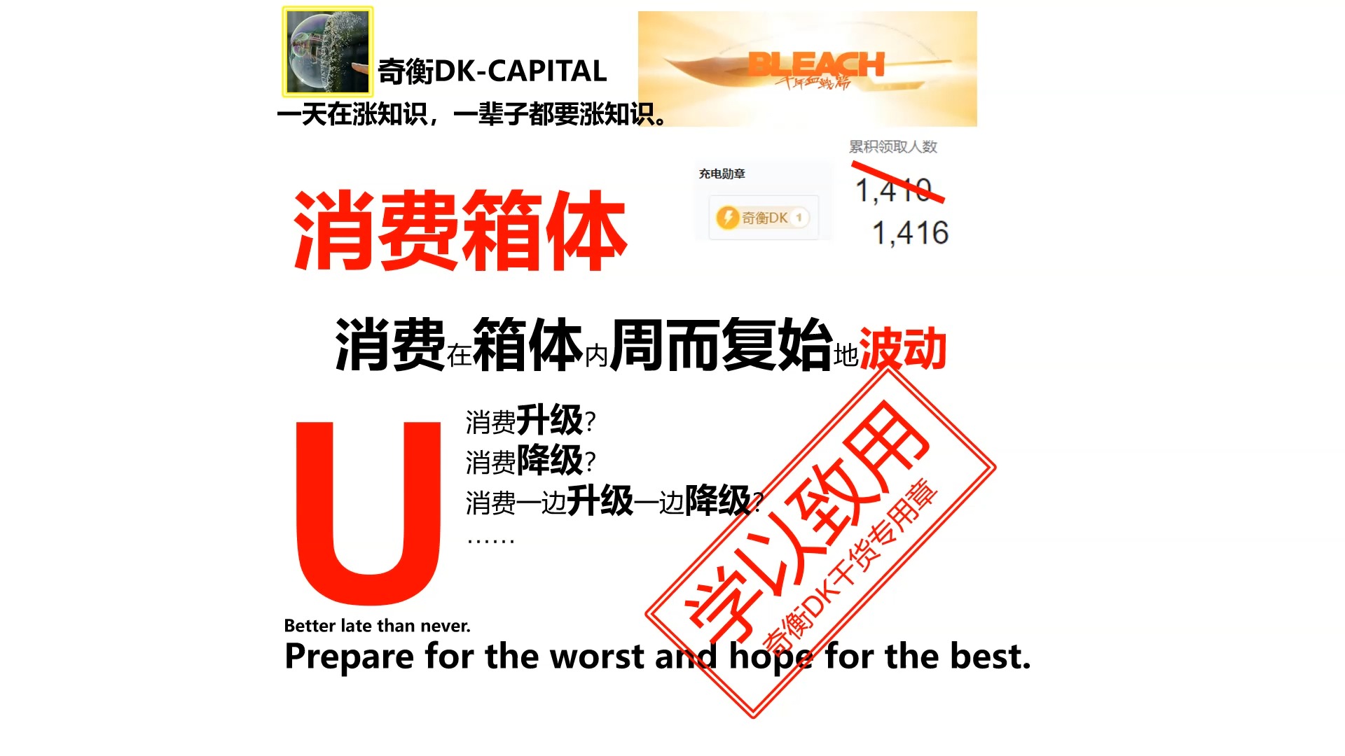 消费在“箱体”内周而复始的波动【奇衡DK涨知识20250131】