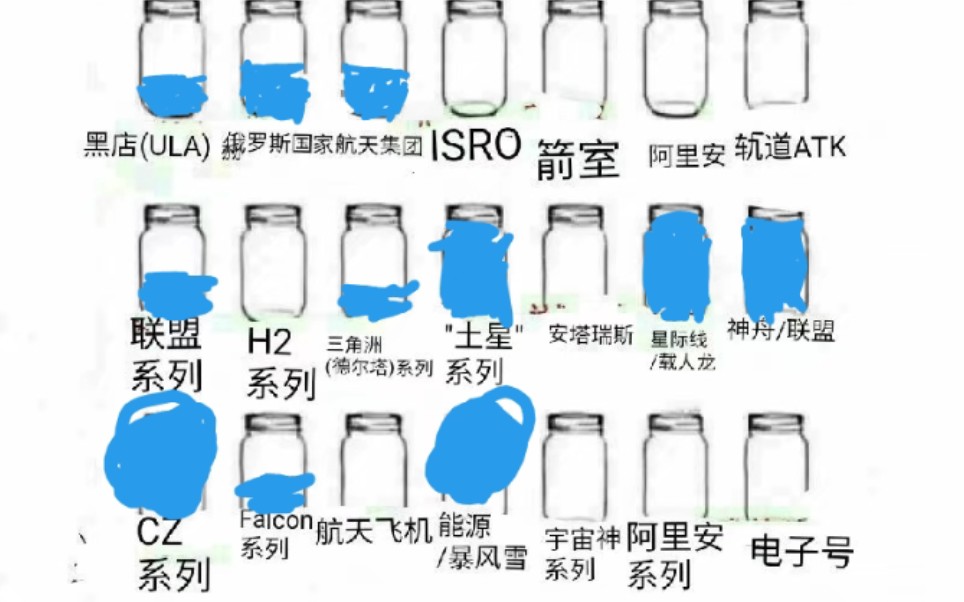 knsu硝糖燃料knsu发动机夜间短程试车验证喷口及燃料燃速