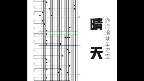 拇指琴曲谱给某某_给某某拇指琴简谱(4)