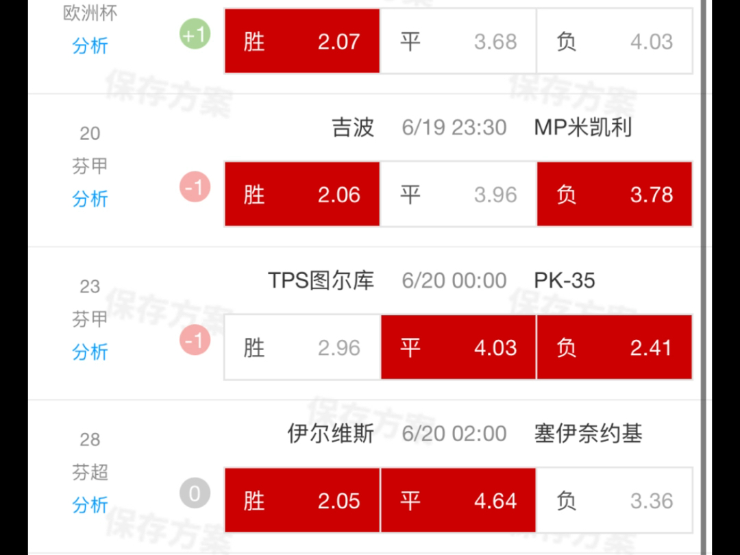 6月19日北单6串公推，盼红