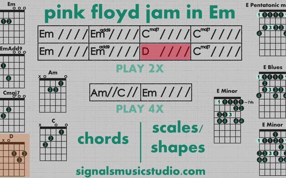和Pink Floyd一起jam，E小调伴奏