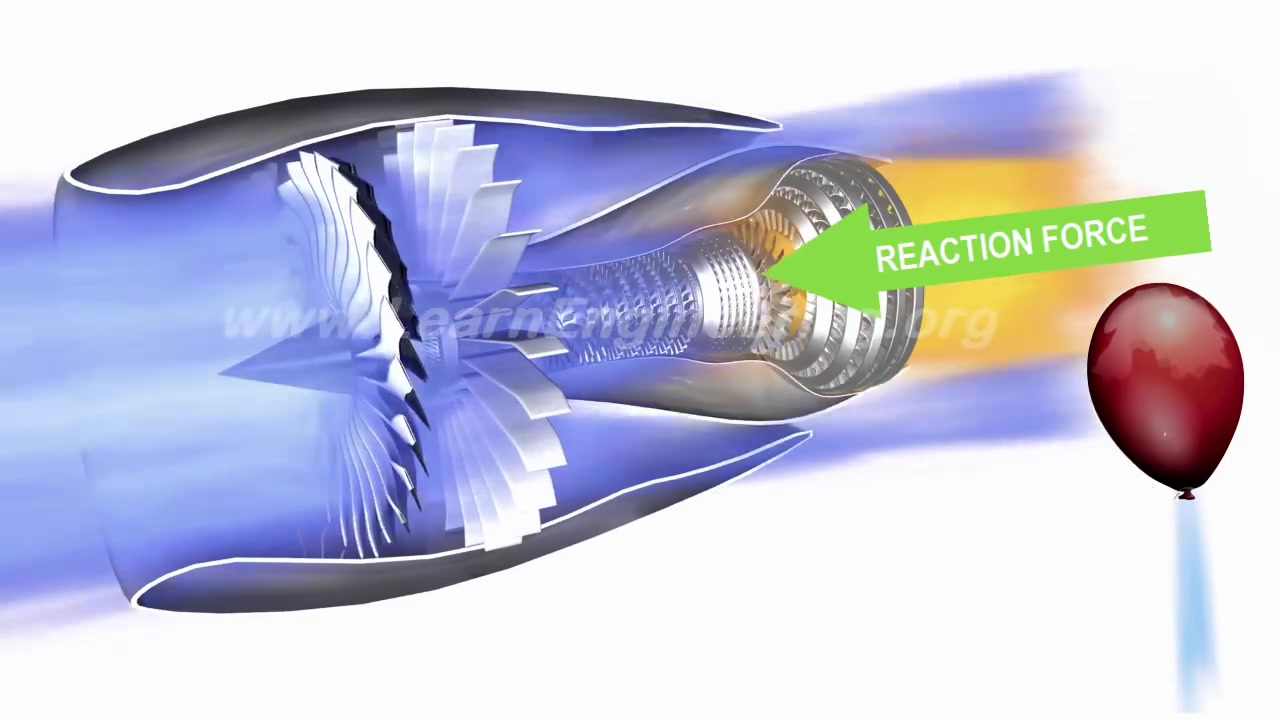 【科普 喷气式飞机 引擎工作原理 jet engine how it works