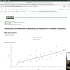 【数学/编程(python)】数值方法  哥伦比亚大学公开课（暂无字幕）