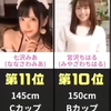 可爱萝莉系-2024童颜先进女教师排行榜Top