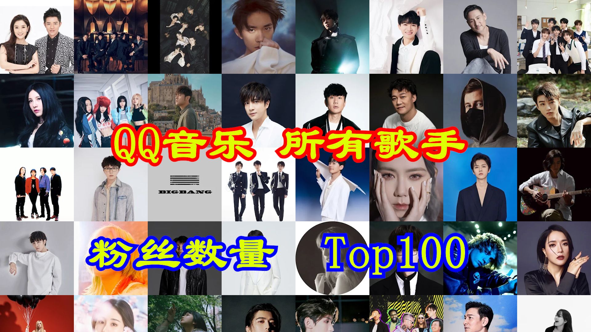 QQ音乐2024年所有歌手粉丝排行Top100，你喜欢的歌手在哪里？