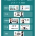 【MIZI】2024年第1周健身计划（1.1-1.7）