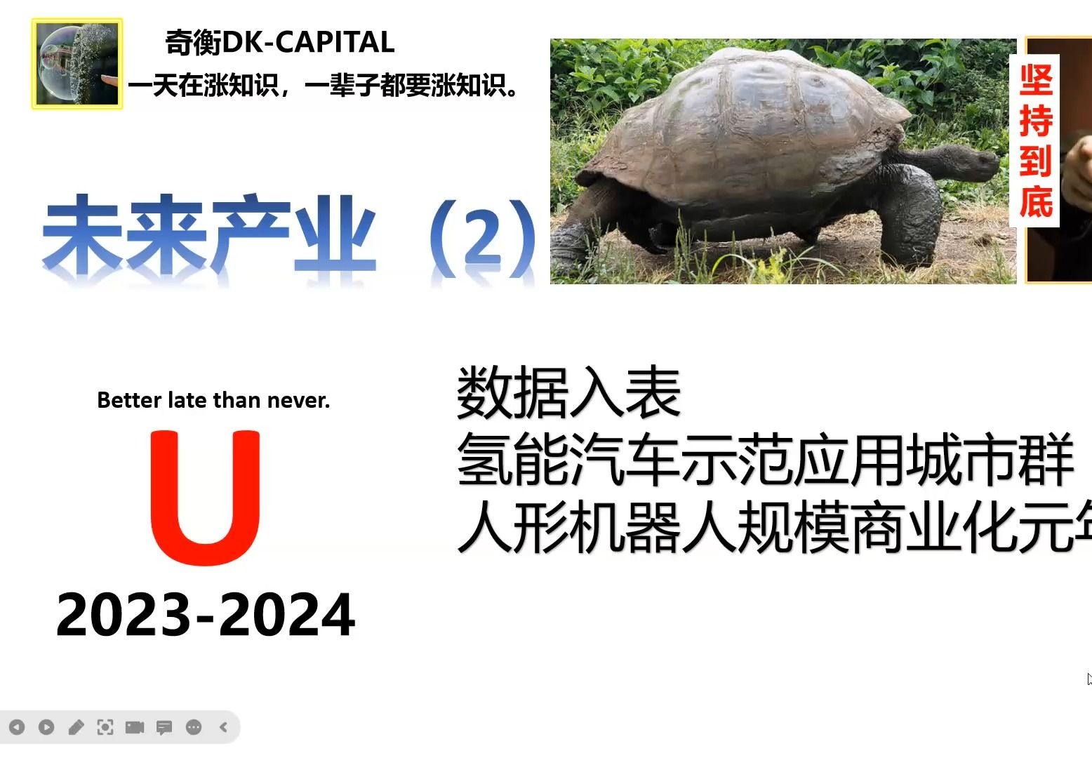 未来产业（2）：数据、氢能和AI【奇衡涨知识（268）】