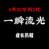 【一瞬流光人物介绍】：新生代游资一瞬流光的成长历程