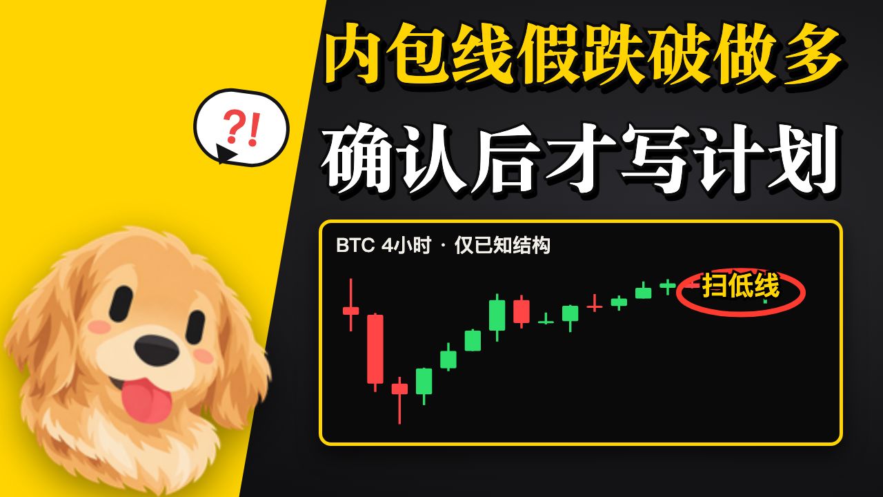 入场教学第24期｜内包线假跌破做多 确认后才写计划