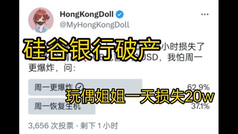 硅谷银行破产，玩偶姐姐一天损失20w