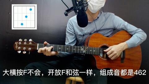 怎么快速学会吉他和弦 e802ca74841772eecb7f55675e7caaf064b3c67a.jpg@480w_270h_1c