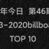 当年今日  第46期2013-2020Billboard美国单曲榜TOP 10