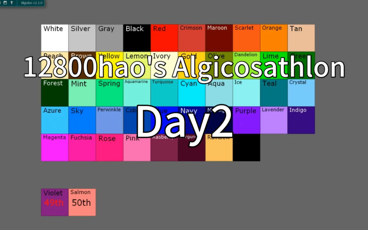 【Algodoo】12800hao's Algicosathlon Day 2!_哔哩哔哩 (゜゜)つロ 干杯bilibili